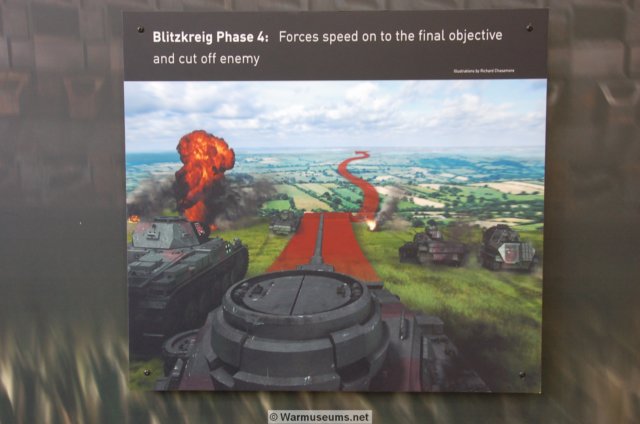 blitzkriegphase4.jpg