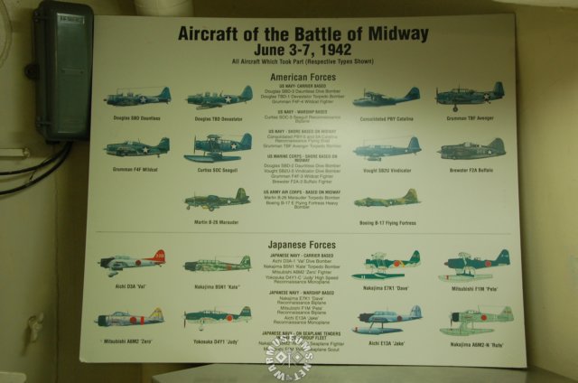 battleofmidwayusaircrafts.jpg