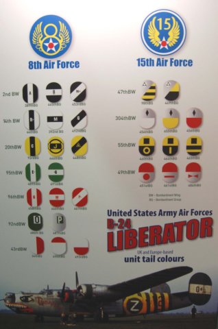 unitedstatesarmyairforces.jpg